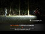 Велосипеден фар Fenix BC15R LED » Dulotec.com