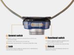 Челник Fenix HL40R LED - син » Dulotec.com
