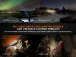 Челник Fenix HM75R LED » Dulotec.com