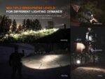 Фенер Fenix PD36R V2.0 LED » Dulotec.com Фенер Fenix PD36R V2.0 LED » Dulotec.com