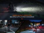Велосипеден фар Fenix BC15R LED » Dulotec.com
