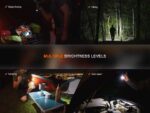 Фенер Fenix LD30R LED » Dulotec.com