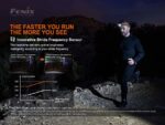 Челник Fenix HM60R LED » Dulotec.com