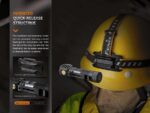 Челник Fenix HM61R V2.0 LED » Dulotec.com