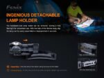 Челник Fenix HM50R V2.0 LED » Dulotec.com