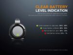 Фенер Fenix LD15R LED » Dulotec.com Фенер Fenix LD15R LED » Dulotec.com