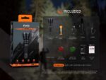 Фенер Fenix HT18R LED » Dulotec.com