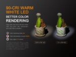 Фенер Fenix LD02 V2.0 LED » Dulotec.com Фенер Fenix LD02 V2.0 LED » Dulotec.com