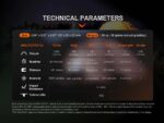 Фенер Fenix E18R V2.0 в подаръчна кутия » Dulotec.com