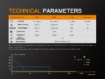 Фенер Fenix LD02 V2.0 LED » Dulotec.com Фенер Fenix LD02 V2.0 LED » Dulotec.com