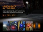 Фенер Fenix MINI-LITE LED » Dulotec.com