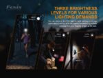 Фенер Fenix MINI-LITE LED » Dulotec.com
