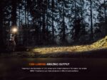 Челник Fenix HM62-T LED » Dulotec.com