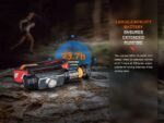 Челник Fenix HM62-T LED » Dulotec.com