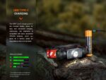 Челник Fenix HM62-T LED » Dulotec.com