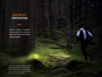 Челник Fenix HM62-T LED » Dulotec.com