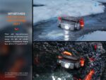 Челник Fenix HM62-T LED » Dulotec.com