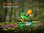 Батерия Fenix ARB-L18-3400U V3.0 - 18650 3400mAh » Dulotec.com Батерия Fenix ARB-L18-3400U V3.0 - 18650 3400mAh » Dulotec.com