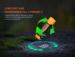Батерия Fenix ARB-L21-6000  - 21700 6000mAh » Dulotec.com