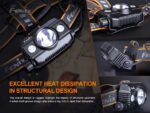 Челник Fenix HP30R V2.0 LED » Dulotec.com