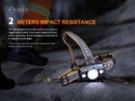 Челник Fenix HP30R V2.0 LED » Dulotec.com