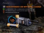 Челник Fenix HP30R V2.0 LED » Dulotec.com