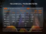 Фенер Fenix E28R V2.0 » Dulotec.com Фенер Fenix E28R V2.0 » Dulotec.com