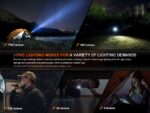 Фенер Fenix E28R V2.0 » Dulotec.com Фенер Fenix E28R V2.0 » Dulotec.com