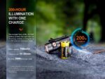 Фенер Fenix E18R V2.0 » Dulotec.com
