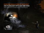 Фенер Fenix LD45R LED » Dulotec.com
