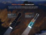Фенер Fenix LD45R LED » Dulotec.com