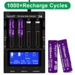 Батерия Vapcell 14500 F15 1500mAh 3A » Dulotec.com