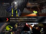 Професионален челник Fenix WH23R LED » Dulotec.com