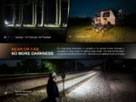 Работна - Къмпинг лампа Fenix CL27R LED - зелен » Dulotec.com
