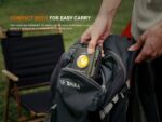 Работна - Къмпинг лампа Fenix CL27R LED - зелен » Dulotec.com