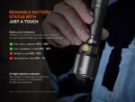 Фенер WF25RM LED » Dulotec.com