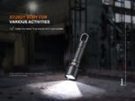 Фенер WF25RM LED » Dulotec.com