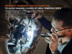 Фенер WF25RM LED » Dulotec.com