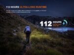 Челник Fenix HL12R V2.0 LED - лилав » Dulotec.com