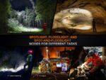 Професионален челник за каска Fenix HP35R SAR » Dulotec.com Професионален челник за каска Fenix HP35R SAR » Dulotec.com