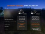 Професионален челник за каска Fenix HP35R SAR » Dulotec.com Професионален челник за каска Fenix HP35R SAR » Dulotec.com