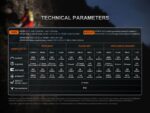 Професионален челник за каска Fenix HP35R SAR » Dulotec.com Професионален челник за каска Fenix HP35R SAR » Dulotec.com