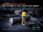 Фенер Fenix TK17 » Dulotec.com