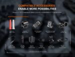 Фенер Fenix TK17 » Dulotec.com