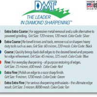 Двустранно точило DMT FWEEE Extra Fine &Extra Extra Fine Diafold