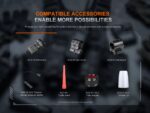 Фенер Fenix PD35R ACE LED » Dulotec.com Фенер Fenix PD35R ACE LED » Dulotec.com