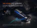 Фенер Fenix TK35R » Dulotec.com