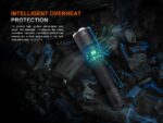 Фенер Fenix TK21R LED » Dulotec.com