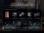 Фенер Fenix TK21R LED » Dulotec.com