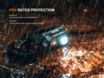 Челник Fenix HL45R LED » Dulotec.com